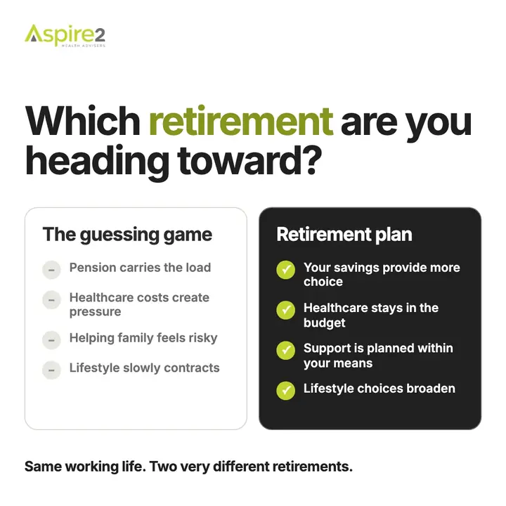 Second finished Aspire2 Wealth Advisers image ad