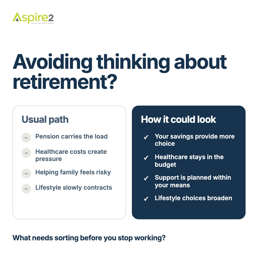 Second finished Aspire2 Wealth Advisers image ad